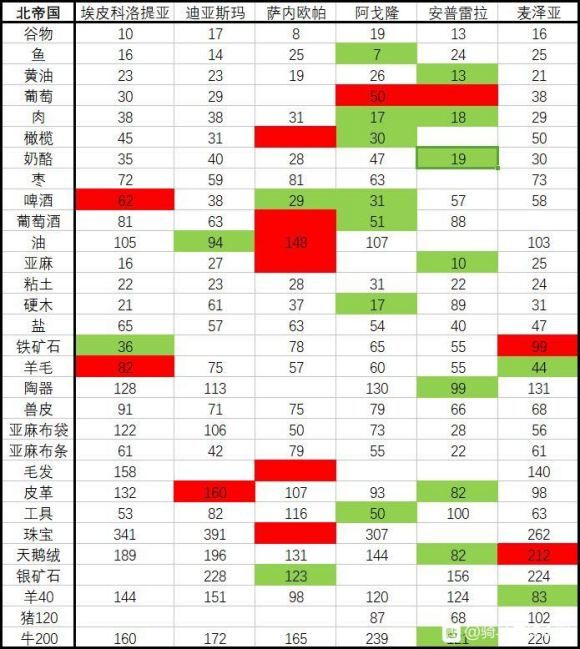 西西软件