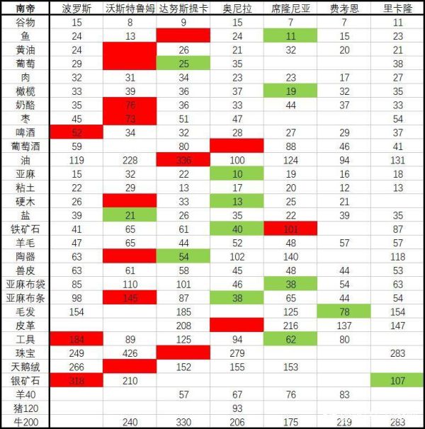 西西软件