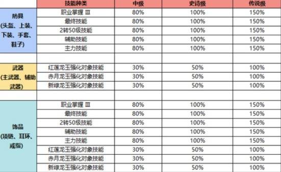 西西软件