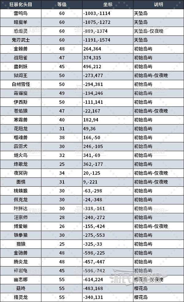 西西软件