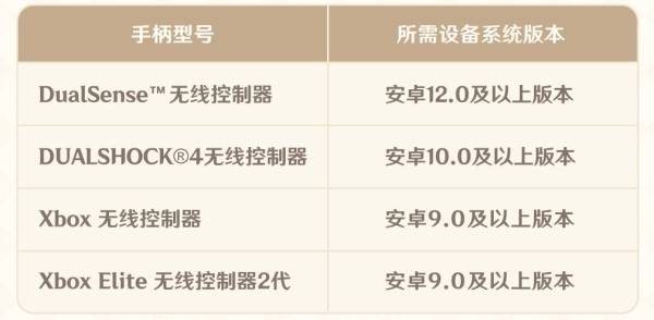 西西软件
