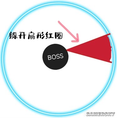 西西软件
