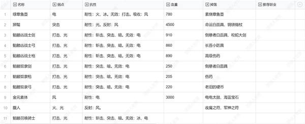 西西软件
