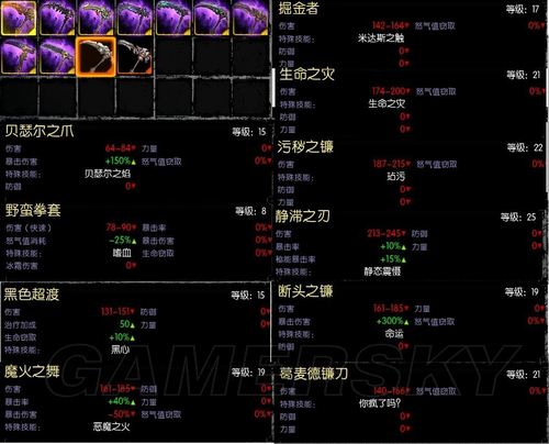《暗黑血统2》部分特殊武器特殊技能测试结果_暗黑血统2特殊技能