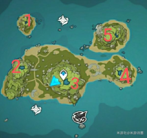 西西软件