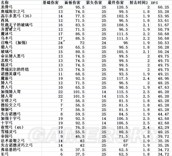 西西软件