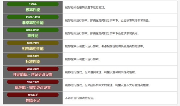 西西软件