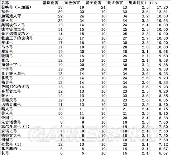 西西软件