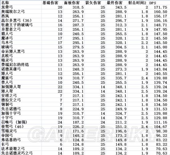 西西软件