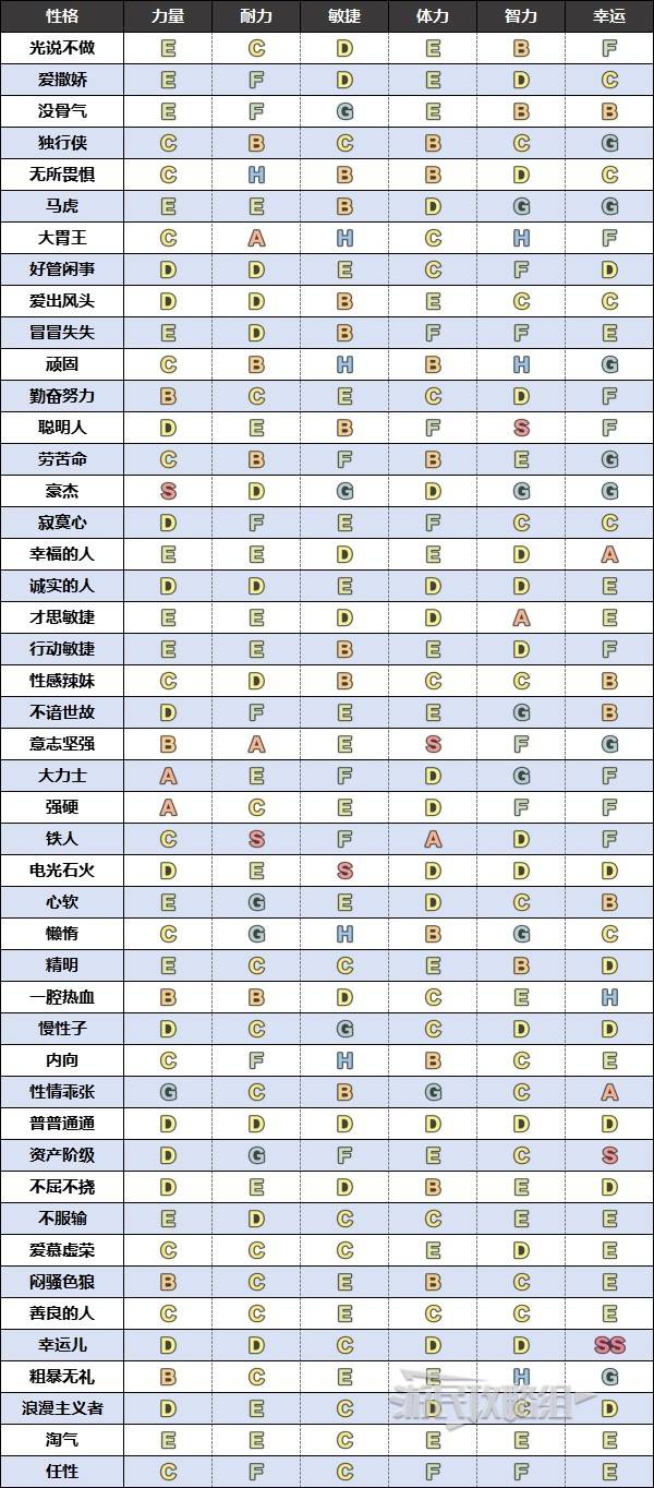 西西软件