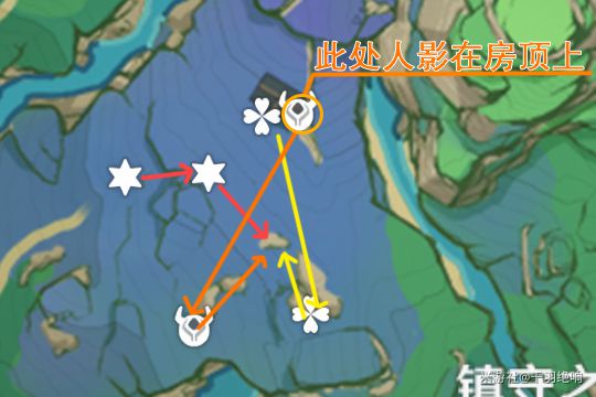 西西软件