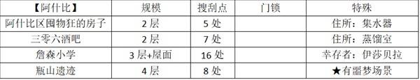 西西软件