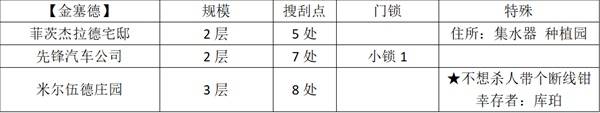 西西软件