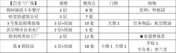 西西软件