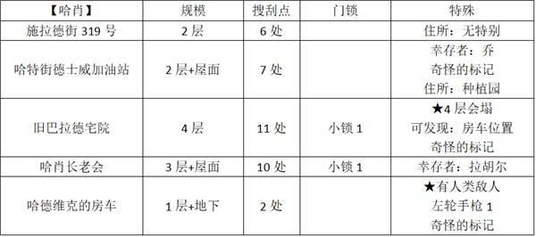 西西软件