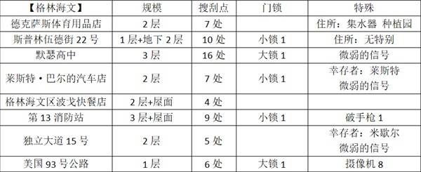 西西软件