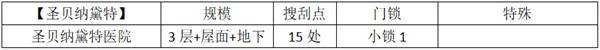 西西软件