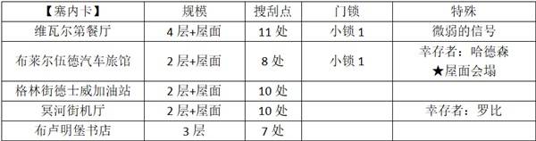 西西软件