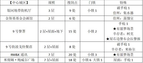西西软件