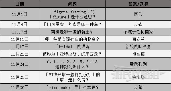 西西软件