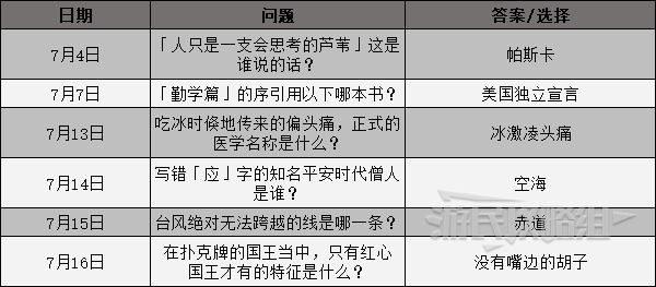 西西软件