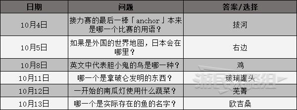 西西软件
