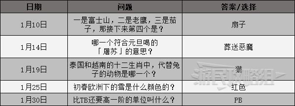 西西软件