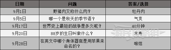 西西软件