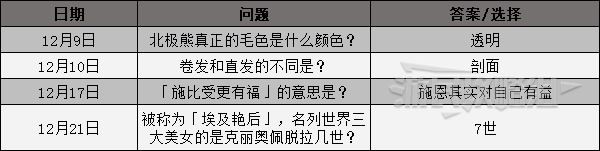 西西软件
