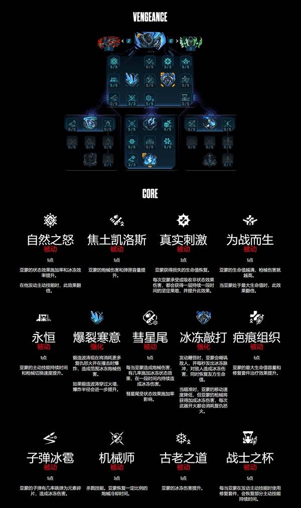 西西软件