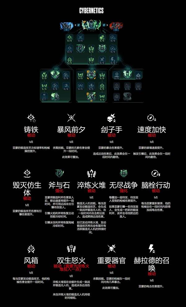 西西软件