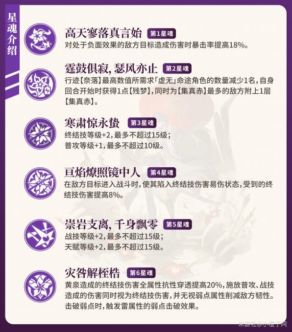 西西软件