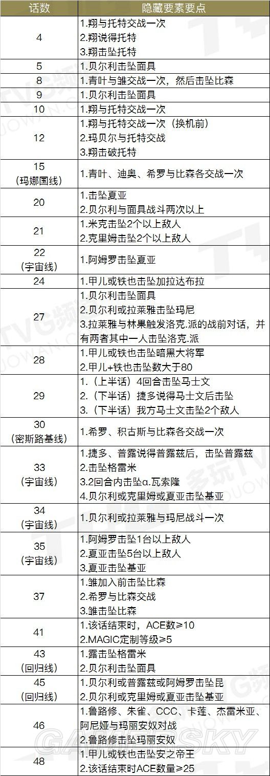 西西软件