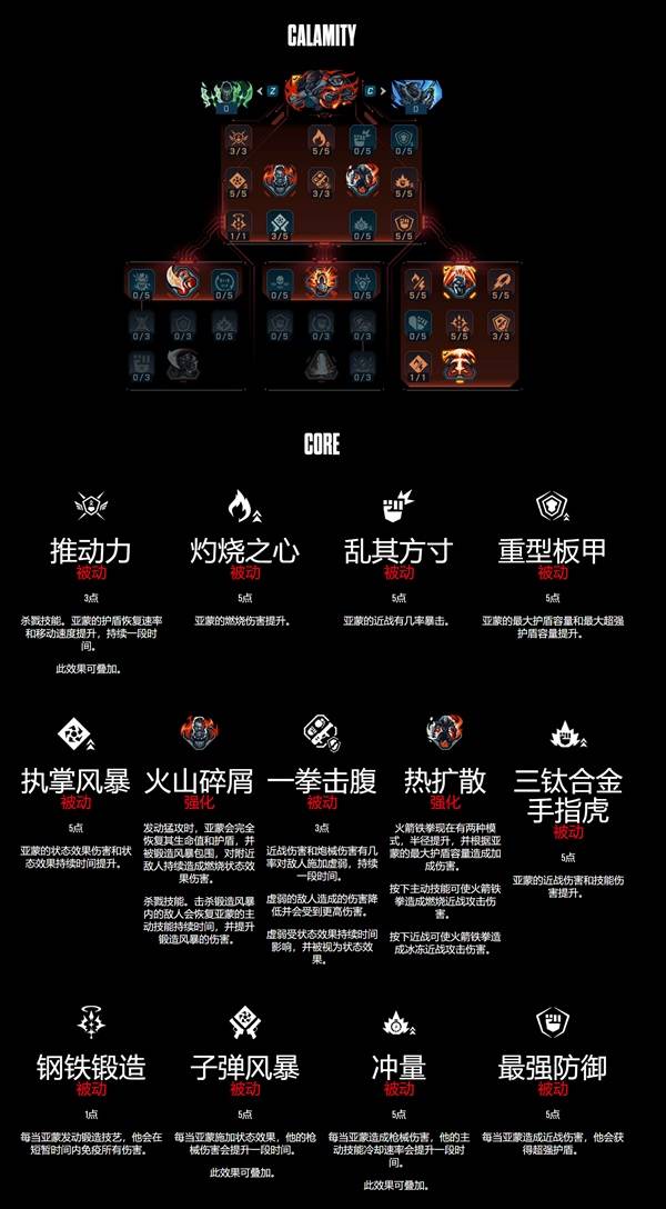 西西软件