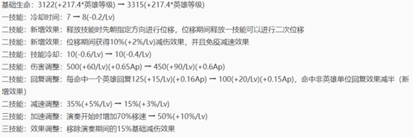 西西软件