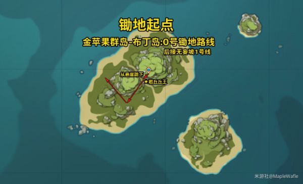 西西软件