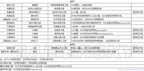 西西软件