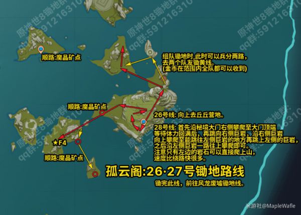 西西软件