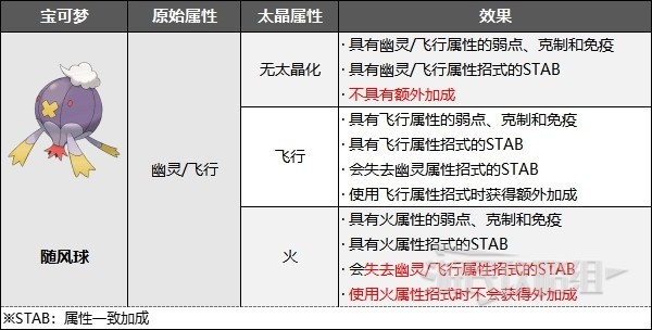 西西软件