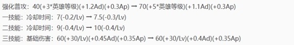 西西软件
