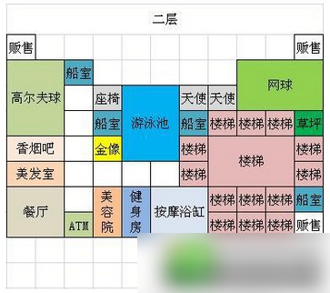 豪华大游轮物语相性表_豪华游轮大纪行相性