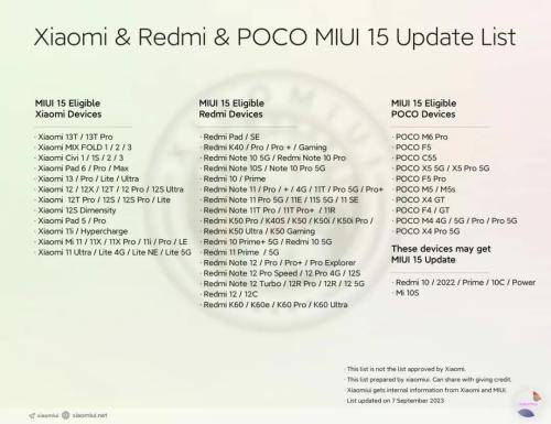 小米MIUI_小米MIUI15升级名单首曝