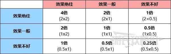 西西软件