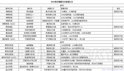 西西软件