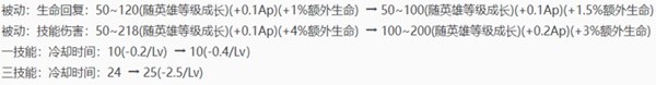 西西软件