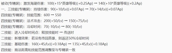 西西软件