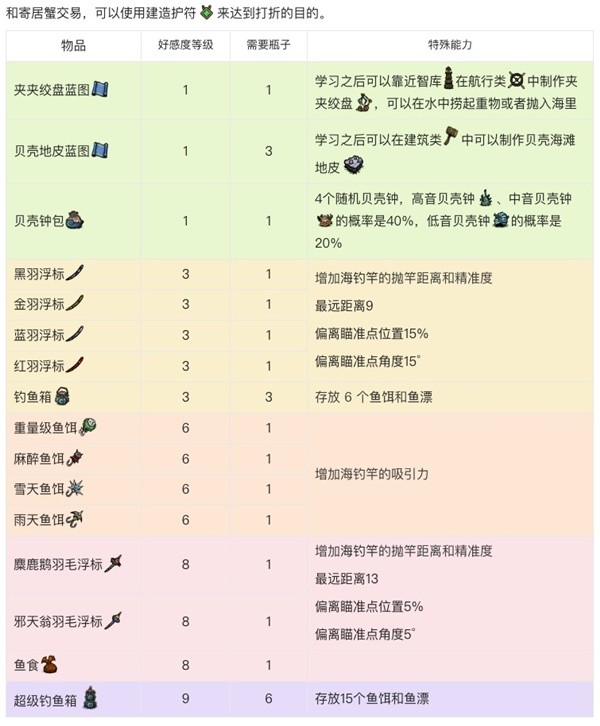 西西软件