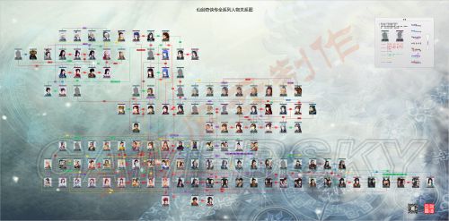 西西软件