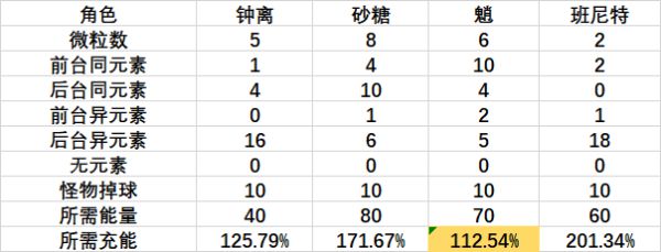 西西软件