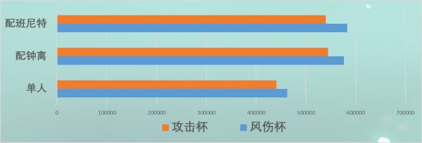 西西软件